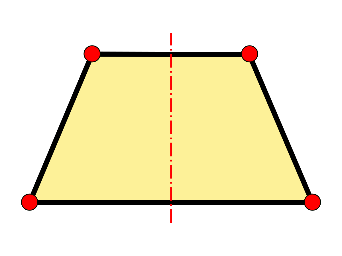 Características del Trapecio | Definición de trapecio